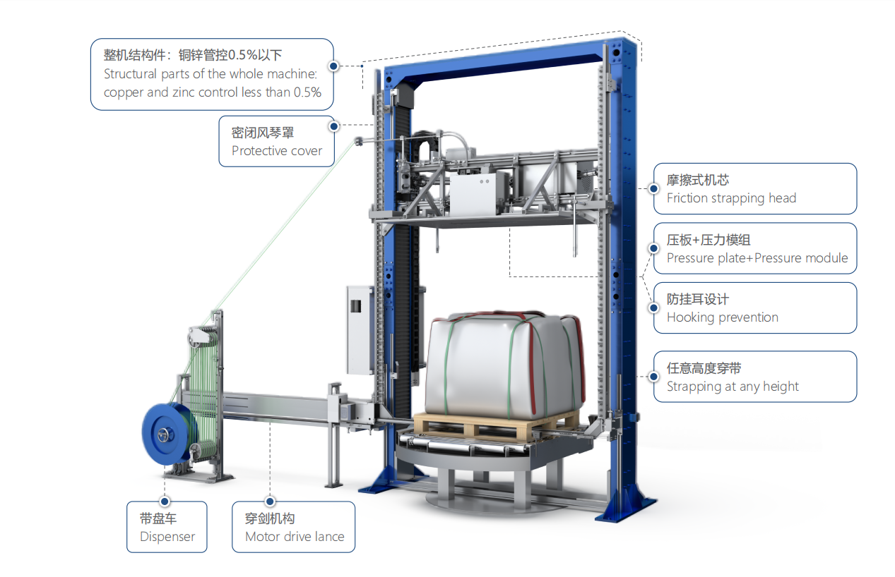 TSP-111Li鋰電噸袋捆扎機(jī)