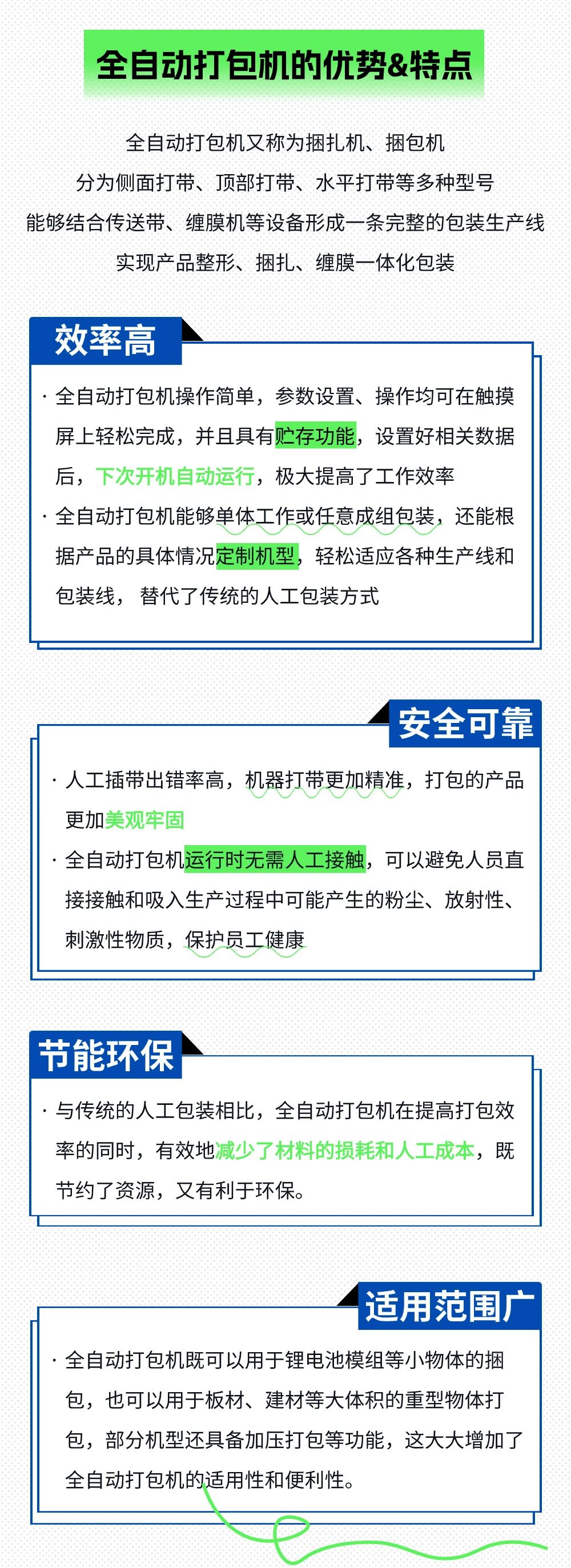 告別手工時代，全自動打包機為何是最佳選擇？