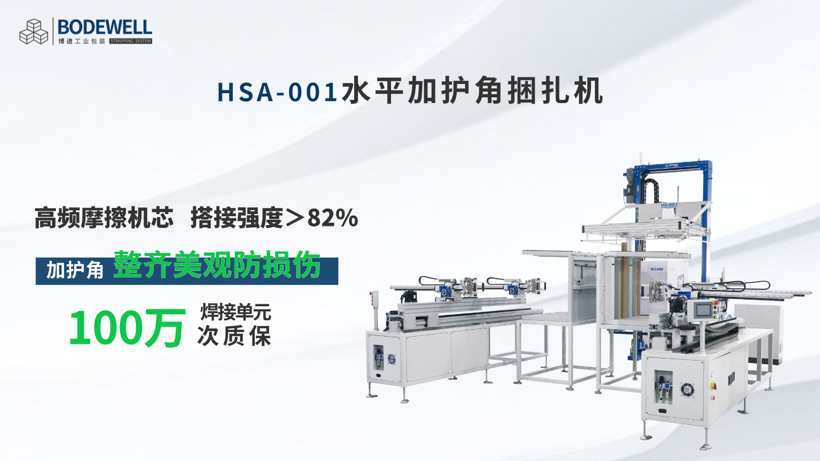 全自動水平加護角打包機